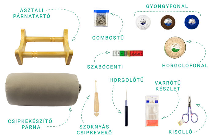 Csipkekészítő alapcsomag