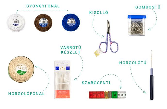 Csipkekészítő kezdőcsomag