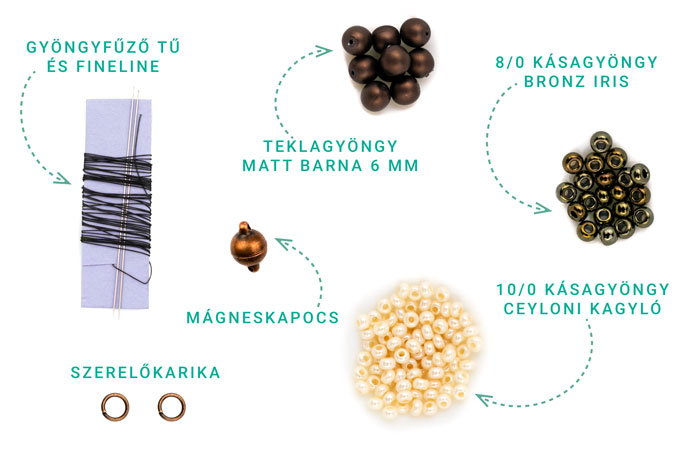Kétszálas fűzés, karkötő